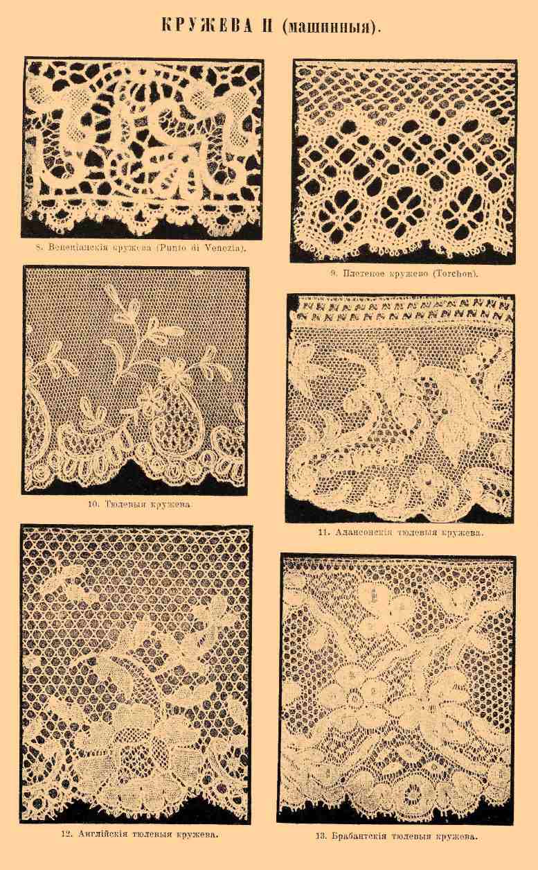 КРУЖЕВА II (машинные).