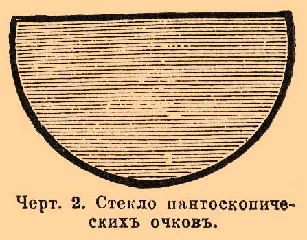 Черт. 2. Стекло пантоскопических очков.