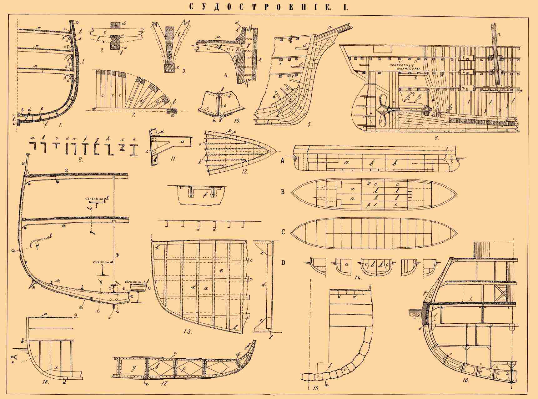 download mechanical turbines and auxiliary