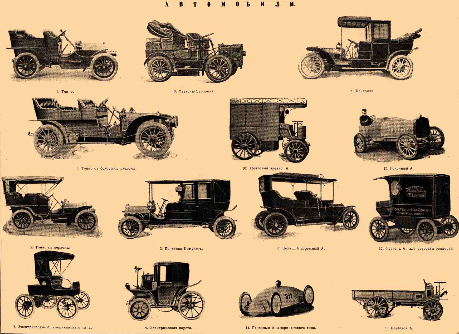 история автомобиля 
