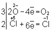 В соответствии с приведённым выше правилом числа отданных и принятых электронов уравнивают. Полученные величины подставляют в исходное уравнение: