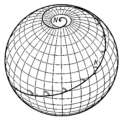 Локсодромия на сфере, пересекающая все меридианы под углом К = 70°.