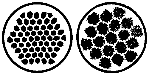 Рис. 1б. Поперечное сечение многожильного комбинированного проводника с 61 нитью (слева) и 1045 нитями (справа) в медной матрице.