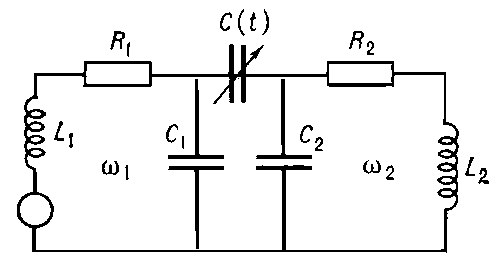 Рис. 4. Схема двухконтурного параметрического усилителя.