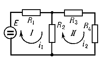 Схема электрической цепи с двумя контурами I и II.