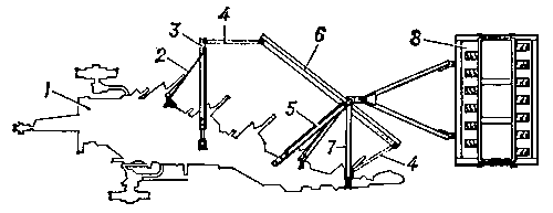 Схема пахотного комбинированного агрегата: 1 — пятикорпусный плуг; 2 и 5 — растяжки сцепки; 3 и 7 — брусья сцепки; 4 — тяга для присоединения волокуши к сцепке; 6 — волокуша; 8 — каток-комкодробитель.