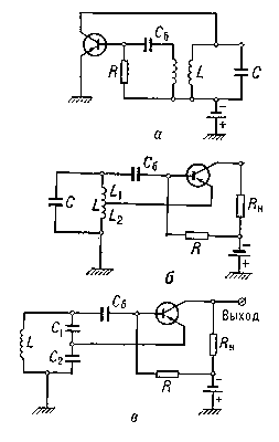 Рис. 4. Транзисторные генераторы на плоскостных триодах с индуктивной (а), автотрансформаторной (б) и ёмкостной (в) обратной связью.