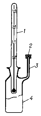 Рис. 2. Пикнометр с капиллярной трубкой и термометром: 1 — термометр; 2 — колпачок; 3 — капиллярная трубка; 4 — цилиндрическая колба.