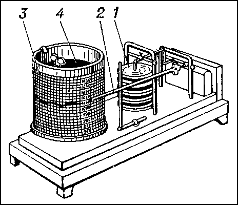 Барограф: 1 — анероидные коробки; 2 — перо; 3 — бумажная лента; 4 — барабан, приводимый в движение часовым механизмом.