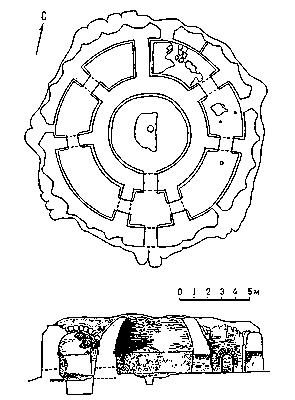 Погребальное сооружение Баланды II (Кзыл-Ординская область). 4—2 вв. до н. э. Вверху — план. Внизу — разрез.