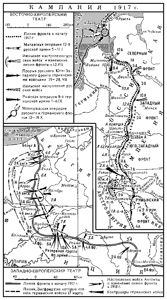 Кампания 1917 года