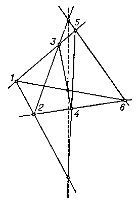 Рис. 2 к ст. Паскаля теорема.