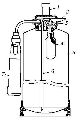 Огнетушитель воздушно-пенный ОВП-10: 1 — ручка; 2 — рычаг; 3 — запорно-пусковое устройство; 4 — баллончик; 5 — корпус; 6 — сифонная трубка; 7 — насадок.