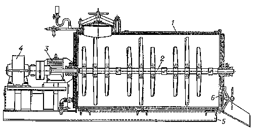 Запарник-смеситель кормов: 1 — котёл; 2 — лопастная мешалка (смеситель); 3 — электродвигатель; 4 — редуктор; 5 — рама; 6 — разгрузочный люк.