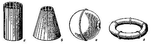 Рис. 1. Оболочки различной формы: а — цилиндрическая оболочка кругового сечения; б — коническая; в — сферическая; г — тороидальная.