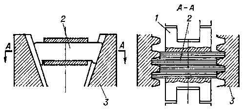 Рис. 2. Бесступенчатая передача зацепления: 1 — пластинчатая цепь; 2 — пластины; 3 — зубчатые конусы.