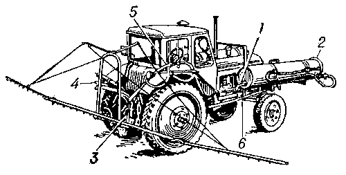 Гербицидно-аммиачная машина: 1 — шланг гидравлической мешалки; 2 — резервуар; 3 — шестерёнчатый насос; 4 — рама штанги; 5 — трёхходовой кран; 6 — кронштейн крепления резервуара к раме трактора.