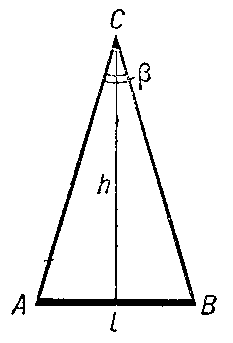 Рис. 1. Схема, поясняющая принцип действия дальномера геометрического типа: AB — база, β — параллактический угол, h — измеряемое расстояние.