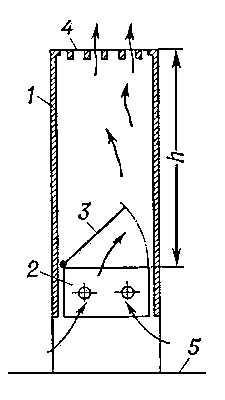 Поперечный разрез конвектора, установленного на полу: 1 — кожух; 2 — нагревательный элемент; 3 — регулировочный клапан; 4 — решётка; 5 — поверхность пола.