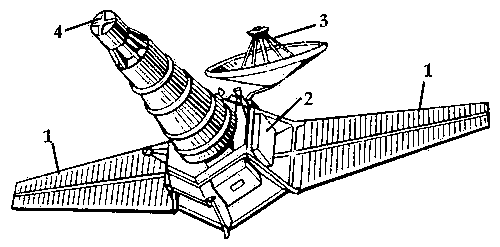 Космический летательный аппарат «Рейнджер»: 1 — солнечные батареи; 2 — контейнер с бортовой аппаратурой; 3 — остронаправленная антенна; 4 — малонаправленная антенна.