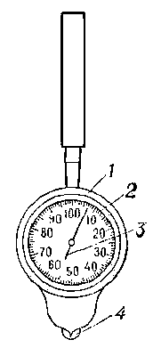 Курвиметр с неподвижным циферблатом и круговой шкалой: 1 — корпус; 2 — шкала; 3 — стрелка; 4 — обводное колесо.