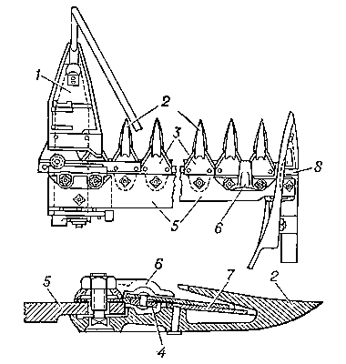 Пальцевой режущий аппарат косилки: 1 — внутренний башмак; 2 — пальцы; 3 — сегменты ножа; 4 — нож; 5 — пальцевой брус; 6 — прижим ножа; 7 — вкладыш пальца; 8 — наружный башмак.