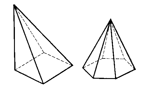 Рис. 1 (слева) и рис. 2 (справа) к ст. Пирамида.