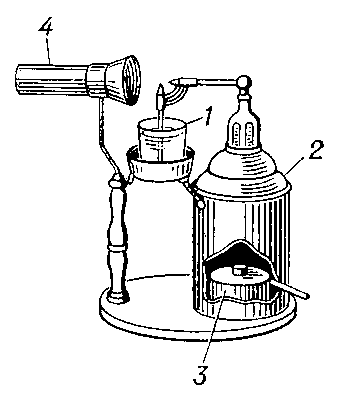 Переносной ингалятор для паровой ингаляции: 1 — стаканчик; 2 — резервуар; 3 — спиртовка; 4 — стеклянная воронка (для вдыхания пара).