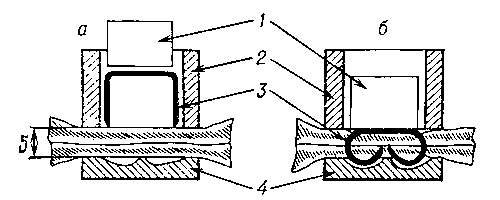 Схема работы шьющего механизма: а — до прошивания, б — после прошивания; 1 — толкатель; 2 — паз; 3 — скобка; 4 — лунка для загиба скобки; 5 — сшиваемая ткань.