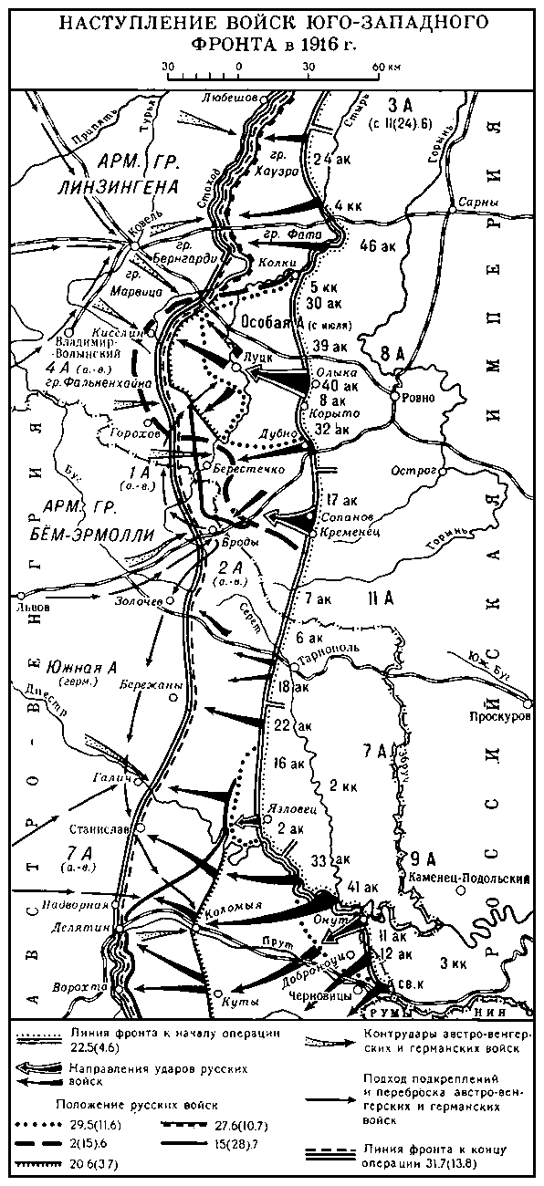 Наступление войск Юго-Западного фронта в 1916 г.