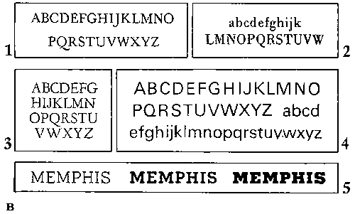 Рис. 2в. Некоторые образцы современных латинских шрифтов и гарнитур: 1 — баскервилль; 2 — бодони; 3 — гарамон; 4 — универс; 5 — мемфис.