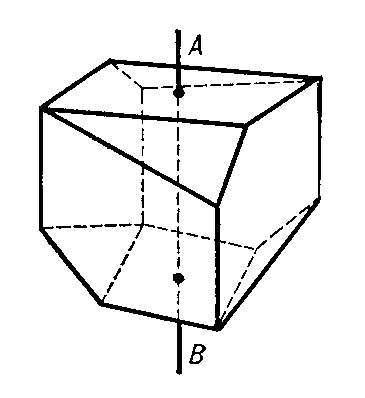 Рис. 4. Многогранник, обладающий зеркально-осевой симметрией; прямая AB — зеркально-поворотная ось четвёртого порядка.