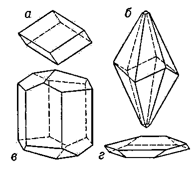 Кристаллы кальцита: а — ромбоэдрический; б — скаленоэдрический; в — призматический; г — таблитчатый.