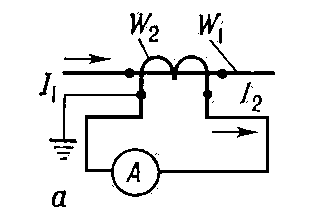 Рис. 2а. Измерительный трансформатор тока. Схема включения.