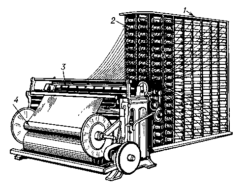 Сновальная машина: 1 — сновальная рамка; 2 — бобина; 3 — длительный рядок; 4 — мерильный валик.