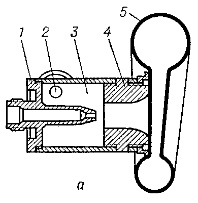 Рис. 7а. Схема вихревого вакуумного насоса: 1 — центральное сопло; 2 — тангенциальное сопло; 3 — камера завихрения; 4 — диффузор; 5 — улитка.