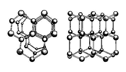 Рис. 2. Схема структуры льда I (показаны атомы кислорода и направления водородных связей) в двух проекциях.