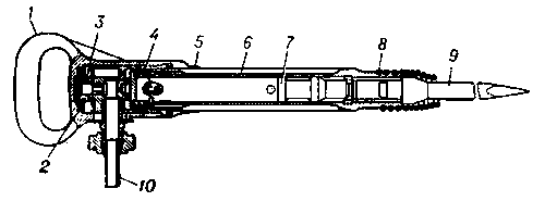 Схема вибробезопасного пневматического отбойного молотка: 1 — рукоятка; 2 — амортизатор; 3 — пружина; 4 — клапан; 5 — стопорное кольцо; 6 — ствол; 7 — боёк (ударник); 8 — буферная пружина; 9 — пика; 10 — ниппель.