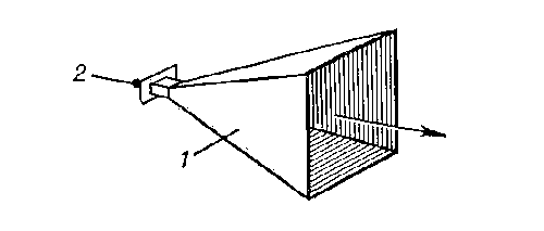 Рис. 12. Рупорная антенна: 1 — рупор; 2 — питающий радиоволновод. Направление максимального излучения показано стрелкой.
