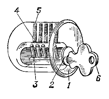 Рис. 3. Цилиндровый механизм замка с ключом: 1 — корпус; 2 — сердечник; 3 — штифты сердечника; 4 — штифты корпуса; 5 — пружины; 6 — ключ.