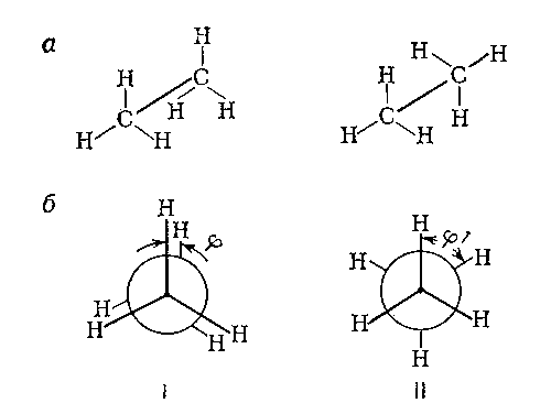 Рис. 1. Перспективные формулы (а) и проекционные (вид на молекулу «сверху» вдоль связи С — С) формулы Ньюмена (б), изображающие заслонённую, или чётную (I), и заторможенную, или нечётную (II), конформации этана, φ- угол между заместителями, т. н. двугранный (или диэдральный) угол.