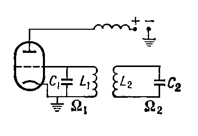 Рис. 2. Схема двухконтурного генератора.