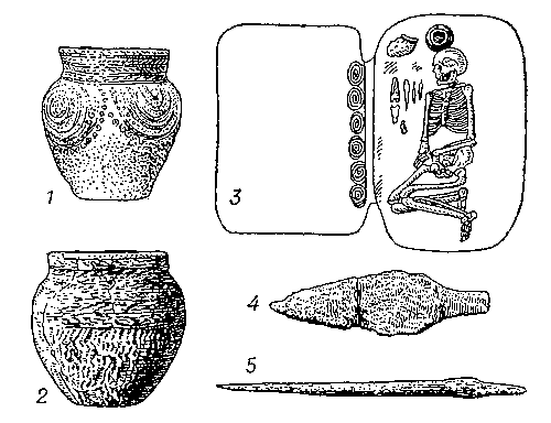Катакомбная культура: 1, 2 — глиняные сосуды; 3 — погребение в боковом подбое могильной ямы-катакомбы; 4 — медный нож; 5 — медное шило.