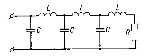 Схема трёхзвенной искусственной линии: L — катушка индуктивности; С — конденсатор; R — резистор, сопротивление которого равно волновому сопротивлению соответствующей длинной линии.
