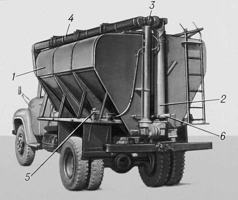 Самоходный кормозагрузчик 3СК-10: 1 — бункер; 2 — вертикальный шнек; 3 — промежуточный шнек; 4 — верхний шнек; 5 — гидравлический привод; 6 — червячный редуктор.