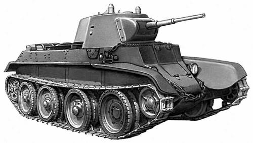 Рис. 4б. Советские танки 30-х гг. Лёгкий БТ-7.