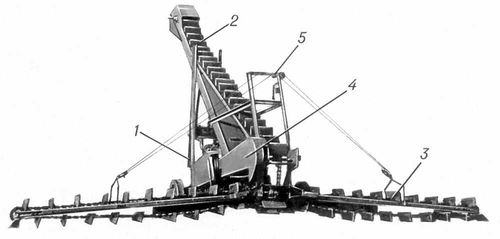 Самопередвижной скребковый зернопогрузчик: 1 — рама; 2 — скребковый транспортёр; 3 — скребковый питатель; 4 — привод; 5 — механизм подъёма питателя и транспортёра.
