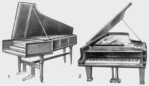 1. Клавесин. 2. Рояль.
