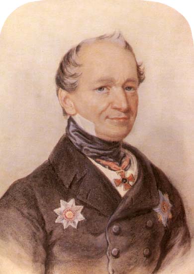 Бантыш-Каменский Дмитрий Николаевич (1788-1850)
