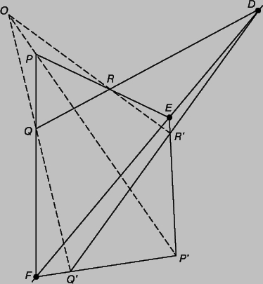 Рис. 2. ТЕОРЕМА ДЕЗАРГА. В треугольниках PQR и P'Q'R' линии PP', QQ', RR' пересекаются в точке 0. Поэтому точки D (точка пересечения линий QR и Q'R'), E (точка пересечения линий PR и P'R') и F (точка пересечения линий PQ и P'Q') лежат на одной прямой.